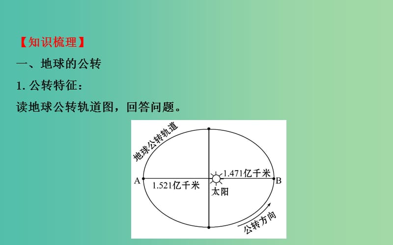 高考地理一轮专题复习 自然地理 1.4地球公转及其地理意义课件.ppt_第3页