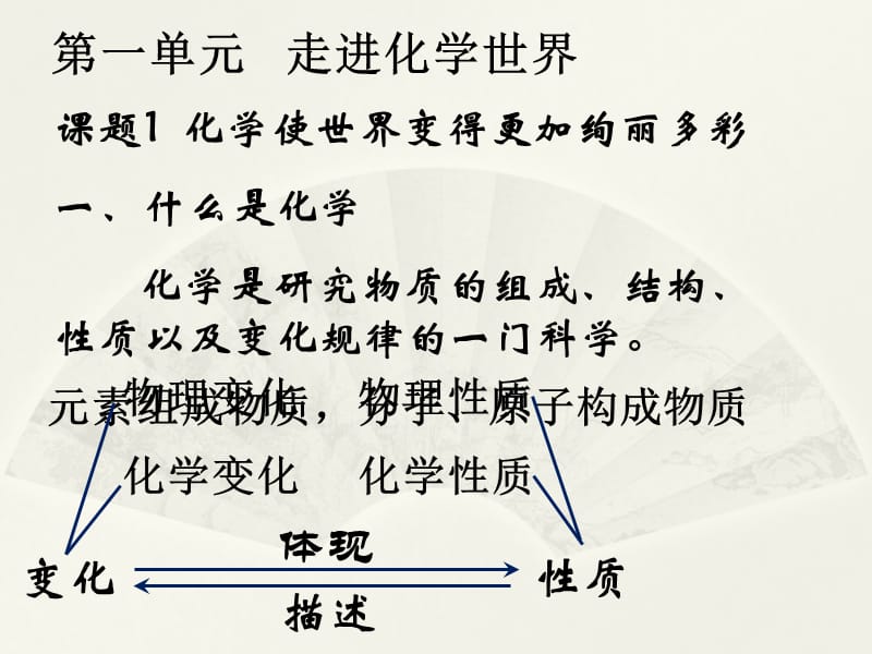 初三化学总复习课件(上册).ppt_第2页