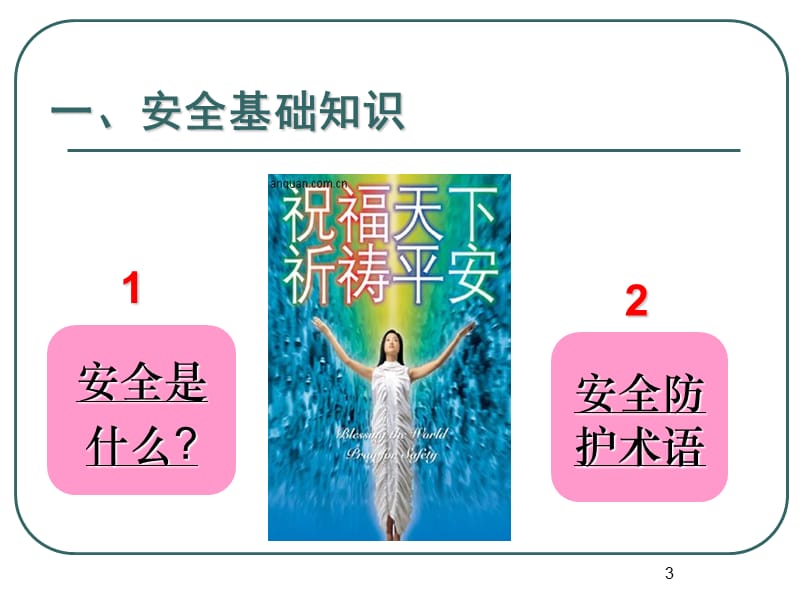 施工现场安全教育(课件).ppt_第3页