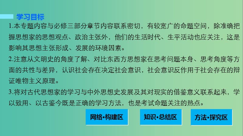 高中历史 专题二 东西方的先哲 3 专题学习总结课件 人民版选修4.ppt_第2页