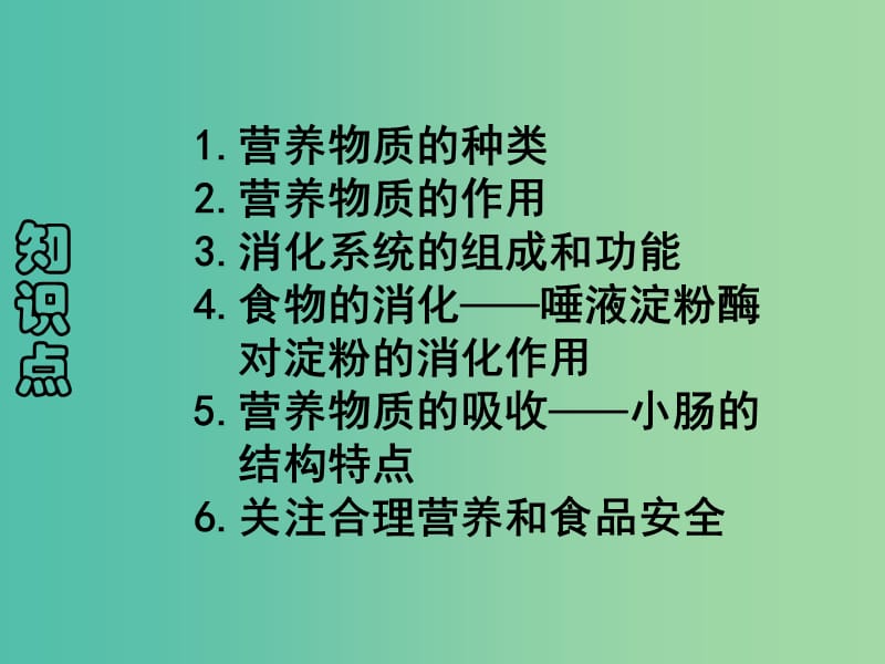 七年级生物下册 第二章 人体的营养课件 新人教版.ppt_第3页