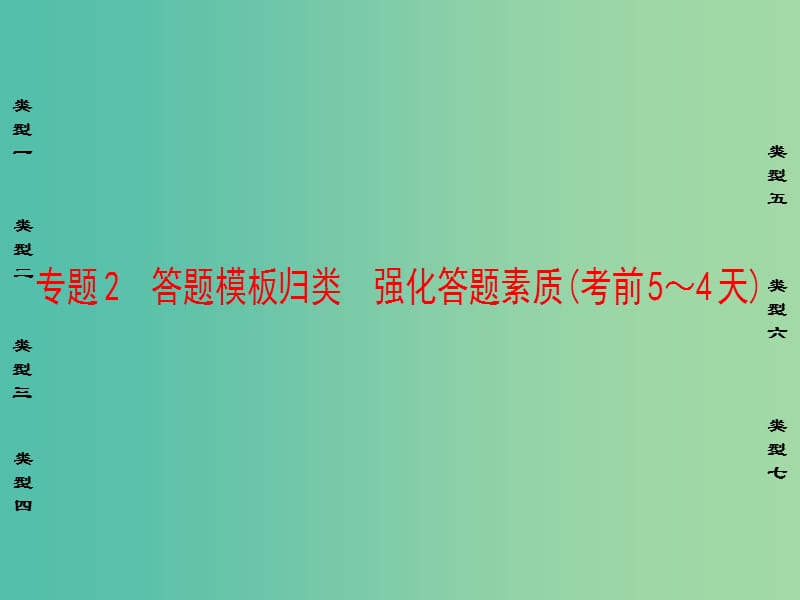 高考化学二轮复习 第3部分 考前强化篇 专题2 答题模板归类强化答题素质（考前5-4天）课件.ppt_第1页