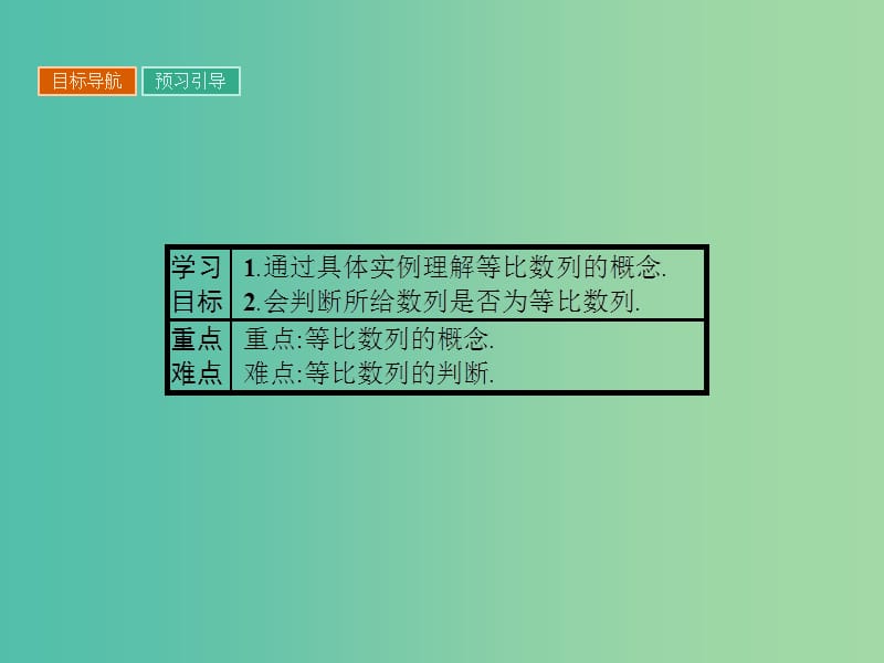 高中数学 第2章 数列 2.3.1 等比数列的概念课件 苏教版必修5.ppt_第2页