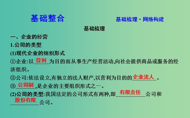 高考政治第一轮复习第二单元生产劳动与经营第五课企业与劳动者课件新人教版.ppt_第2页