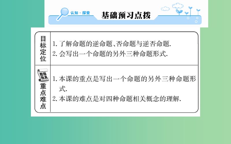 高中数学 第一章 常用逻辑用语 1.1.2 四种命题课件 新人教A版选修2-1.ppt_第2页