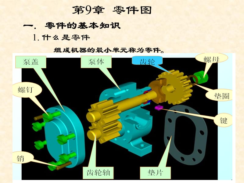 机械制图零件图.ppt_第2页