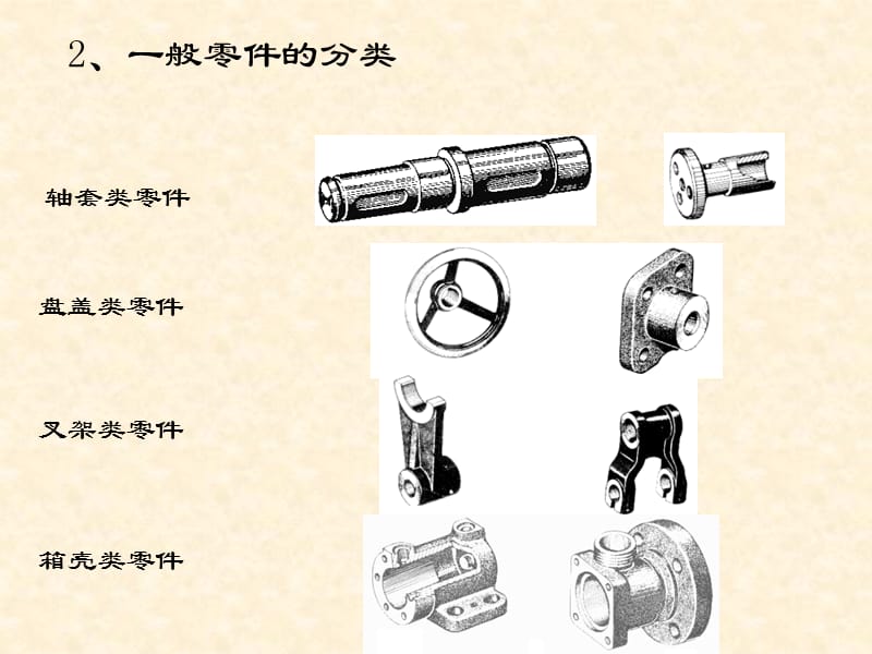 机械制图零件图.ppt_第3页