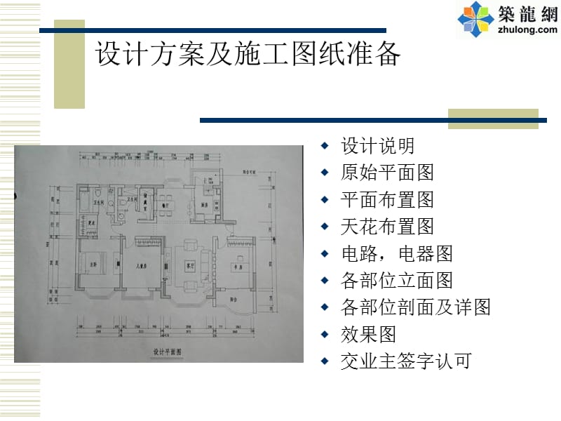 家庭装饰装修全过程施工工艺流程介绍(附图丰富).ppt_第3页