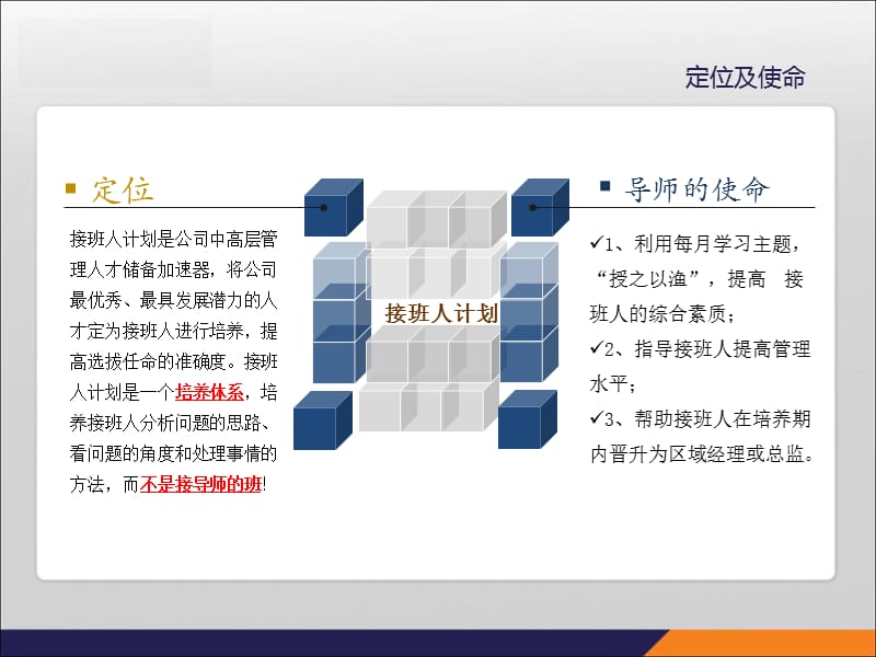 接班人计划实施流程与标准.ppt_第3页