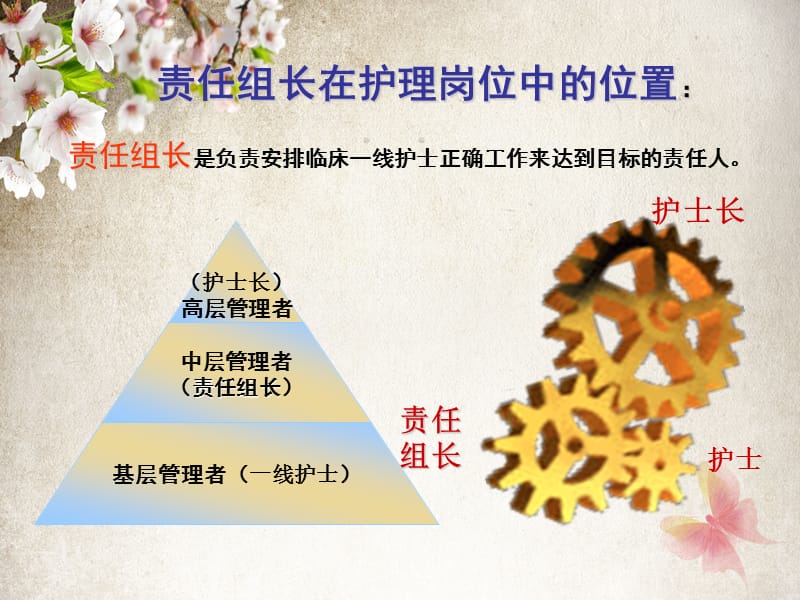 如何做好一名责任组长.ppt_第3页