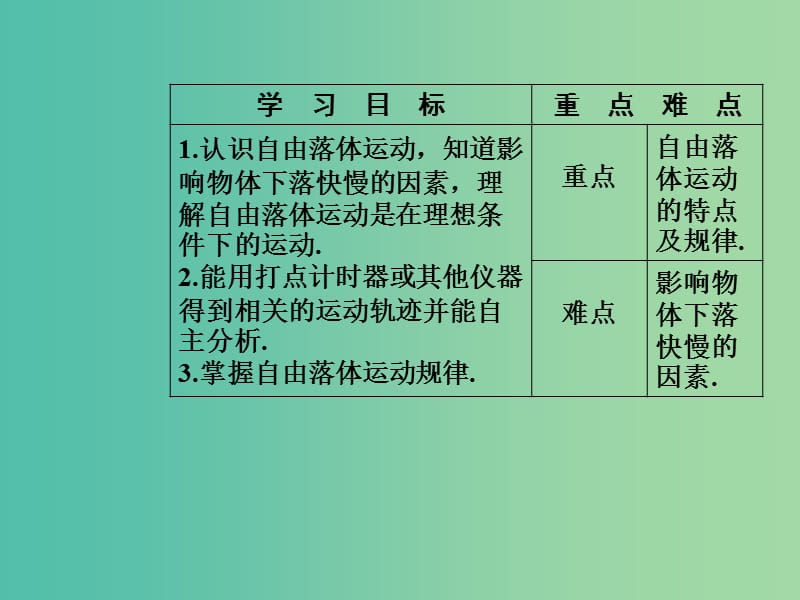 高中物理 第二章 第1-2节 自由落体运动规律课件 粤教版必修1.ppt_第3页