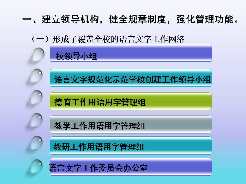 创建语言文字示范学校的汇报.ppt_第3页