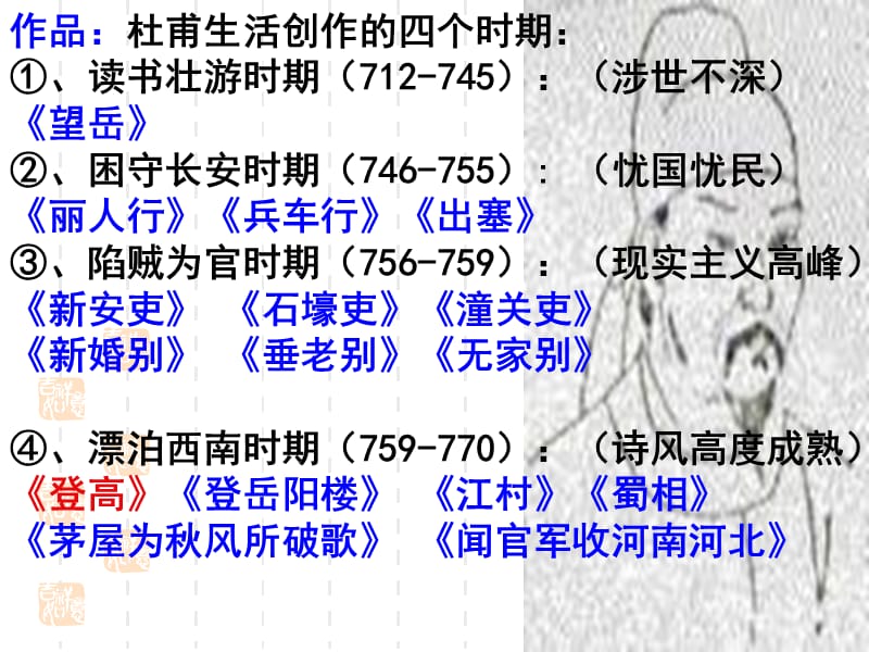 登高学业水平考试复习.ppt_第3页