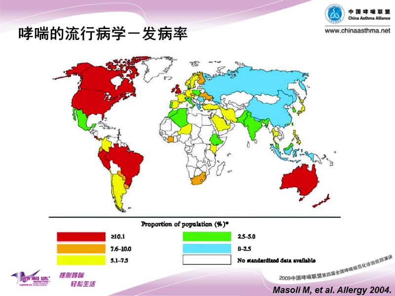 哮喘的诊断和分级.ppt_第3页