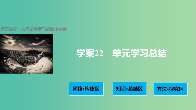 高中历史 第五单元 古代希腊罗马的政治制度 22 单元学习总结课件 北师大版必修1.ppt_第1页