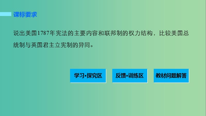 高中历史 第三单元 近代西方资本主义政体的建立 11 北美大陆上的新体制课件 岳麓版必修1.ppt_第2页