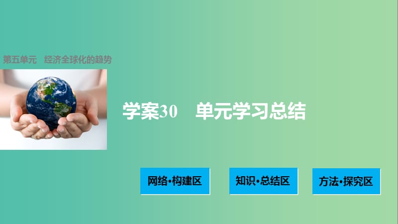 高中历史 第五单元 经济全球化的趋势 30 单元学习总结课件 岳麓版必修2.ppt_第1页