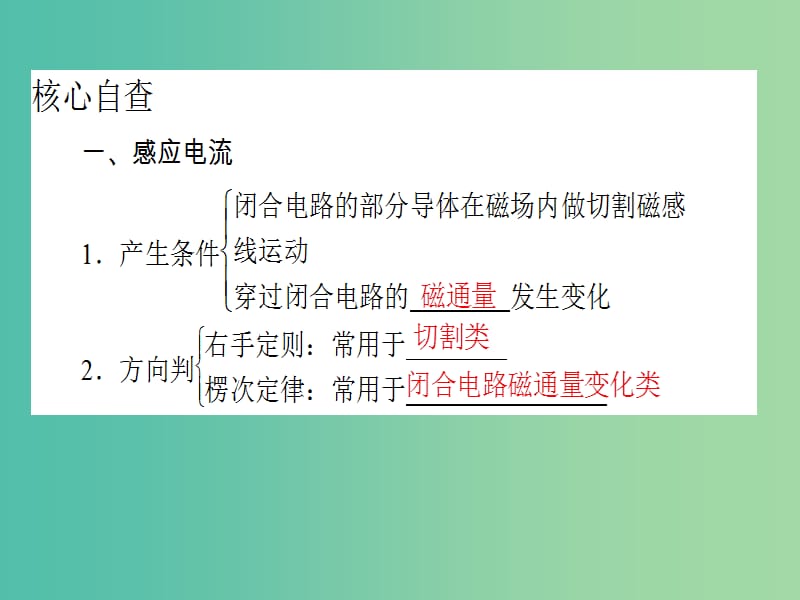 高考物理二轮复习 专题五 电路与电磁感应 5.12 电磁感应规律及其应用课件.ppt_第2页