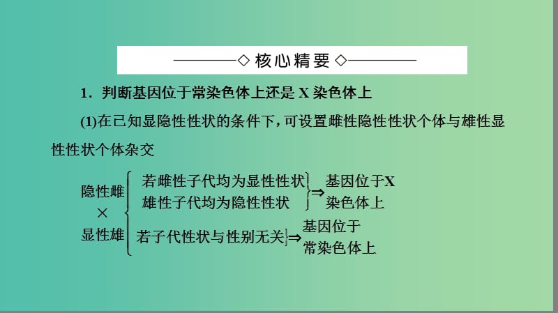 高中生物 第2章 基因和染色体的关系 第3节 判断基因位置的相关实验微专题突破课件 新人教版必修2.ppt_第2页