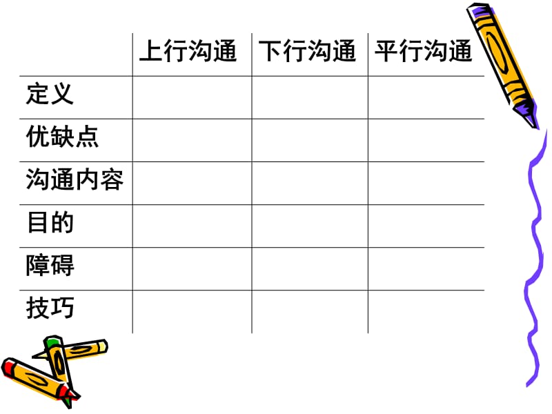 正式沟通和非正式沟通.ppt_第3页