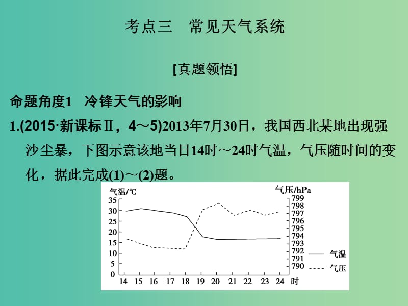 高考地理二轮复习 第二部分 专题二 考点三 常见天气系统课件.ppt_第1页