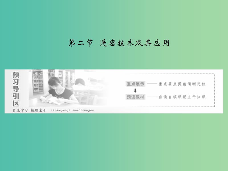 高中地理第三章地理信息技术应用第二节遥感技术及其应用课件湘教版.ppt_第2页