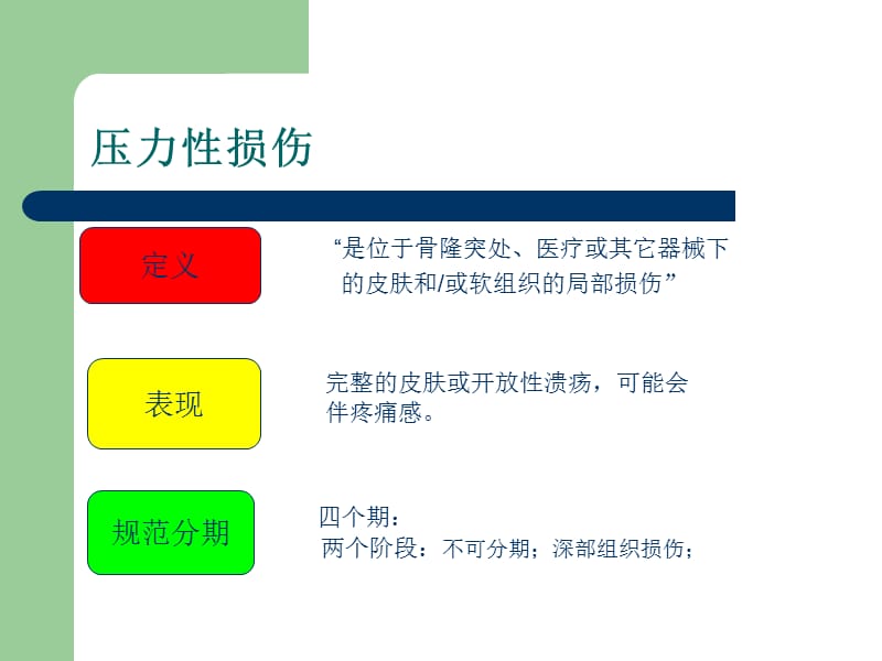 儿童压疮预防与护理管理.ppt_第2页