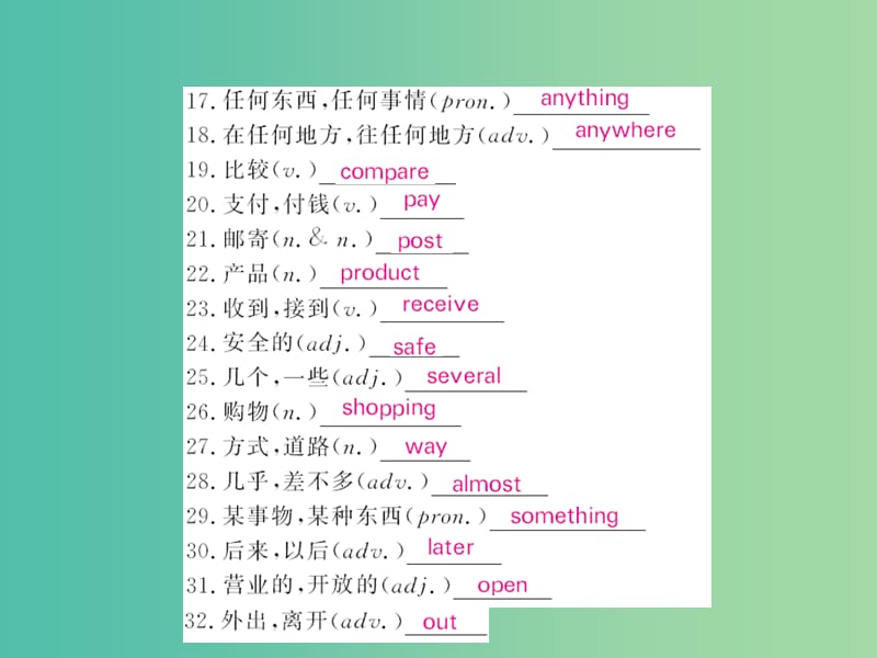 七年级英语下册 Module 5 Shopping基础梳理课件 （新版）外研版.ppt_第2页