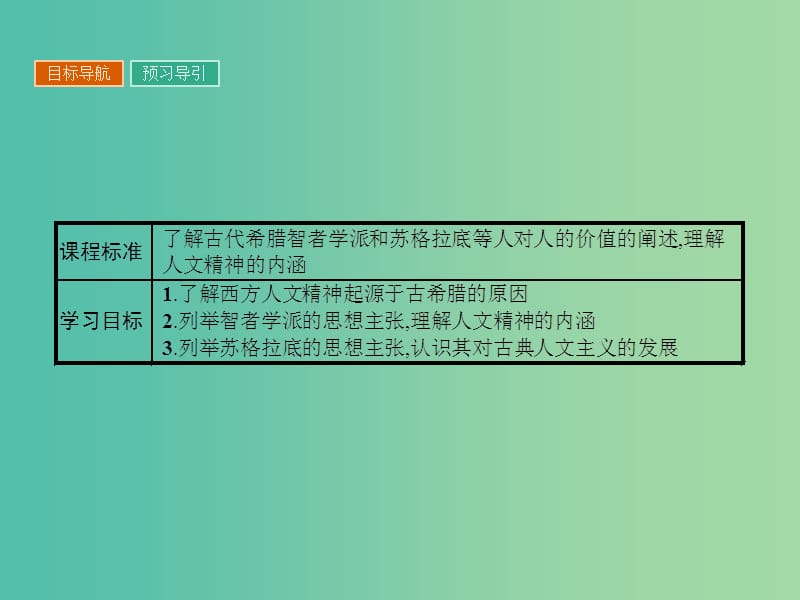 高中历史 第二单元 西方人文精神的起源及其发展 5 西方人文主义思想的起源课件 新人教版必修3.ppt_第3页