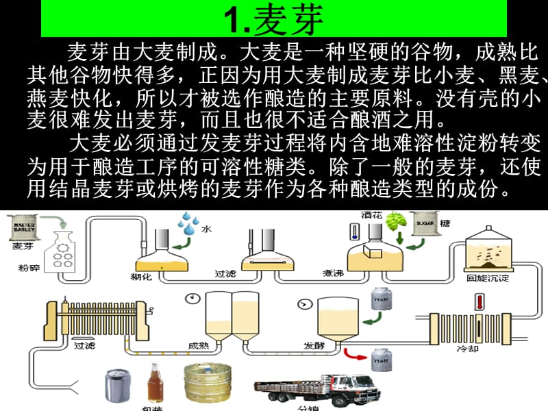 啤酒生产工艺流程图.ppt_第2页