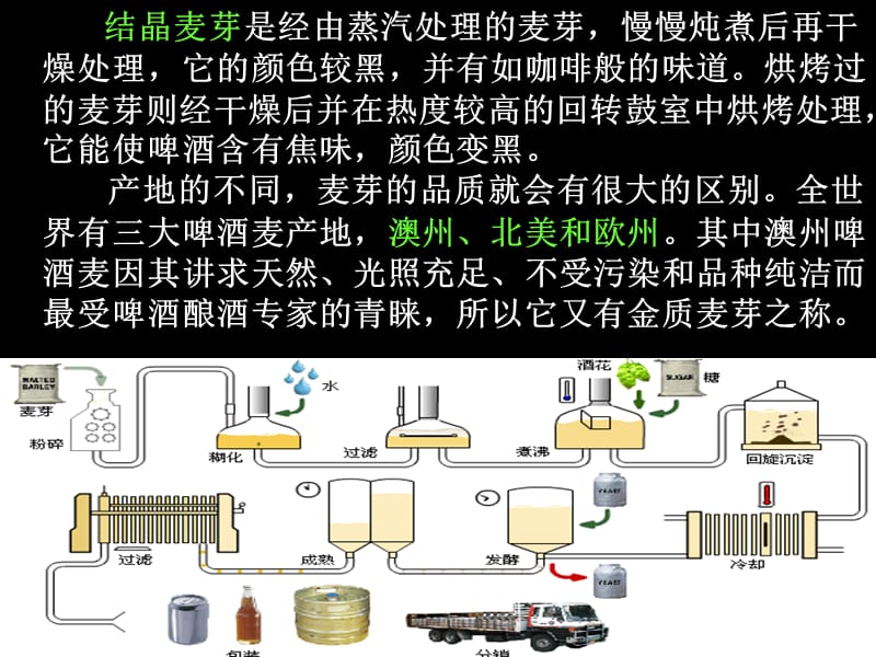 啤酒生产工艺流程图.ppt_第3页