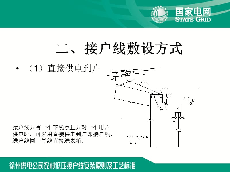 接户线原则工艺标准新.ppt_第3页