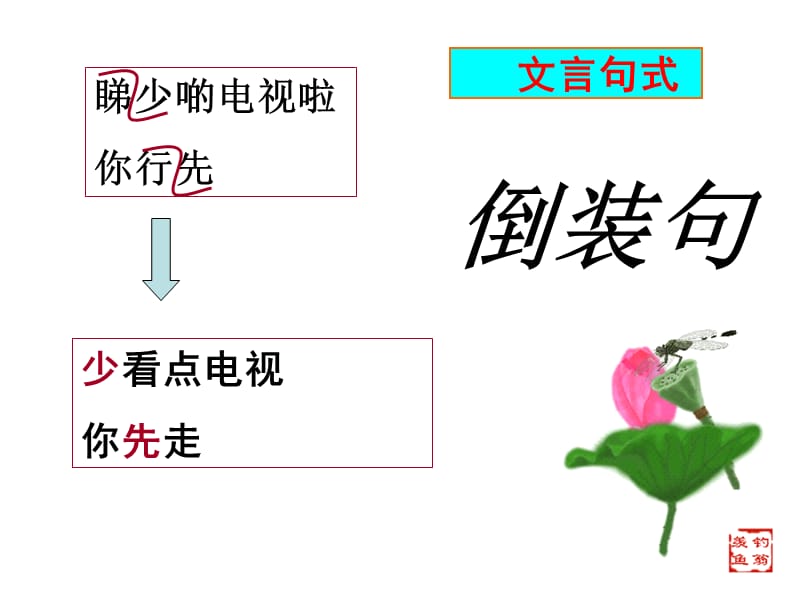 文言句式-状语后置.ppt_第1页