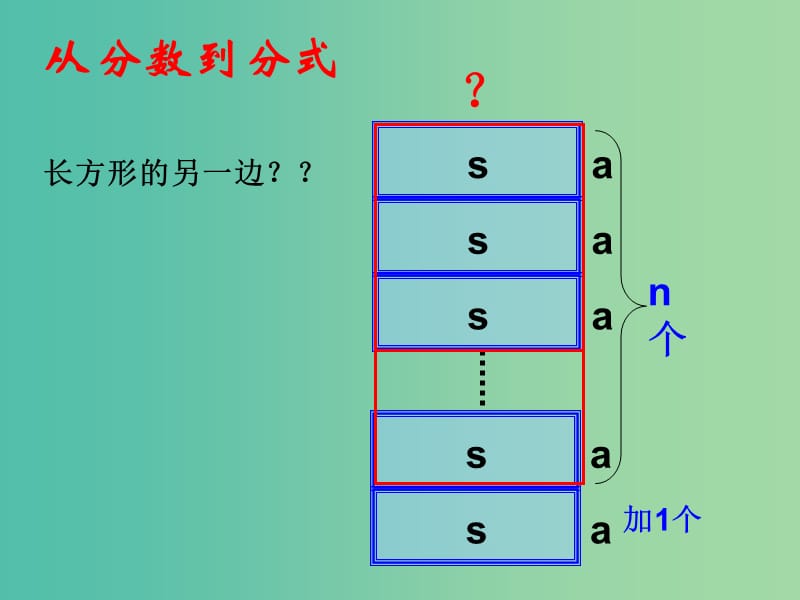 七年级数学下册 9.1 分式及其基本性质课件2 沪科版.ppt_第3页