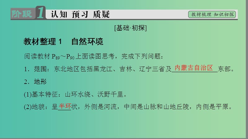 高中地理 第4单元 区域综合开发与可持续发展 第2节 农业与区域可持续发展—以东北地区为例课件 鲁教版必修3.ppt_第3页