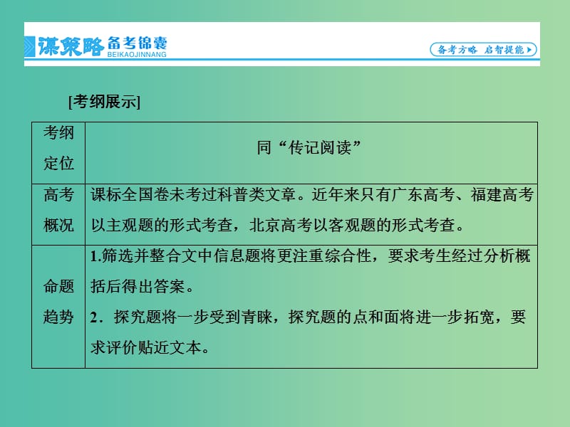 高考语文一轮总复习 专题15 科普文章阅读课件.ppt_第2页