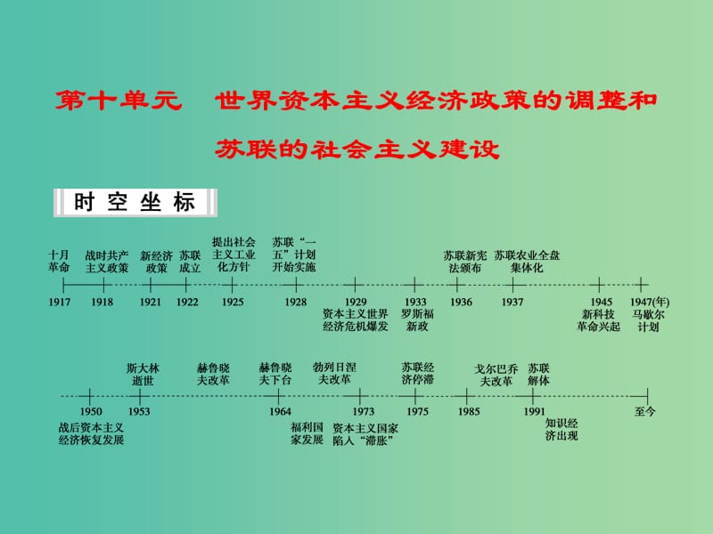 高考历史一轮复习 第21讲 世界资本主义经济政策的调整课件 新人教版.ppt_第1页