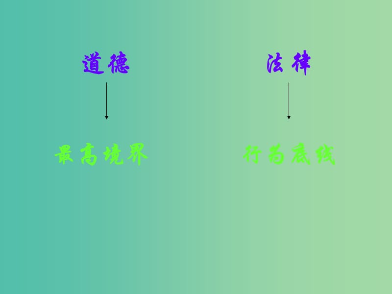 七年级政治下册 4.7.2 法不可违课件 新人教版.ppt_第2页