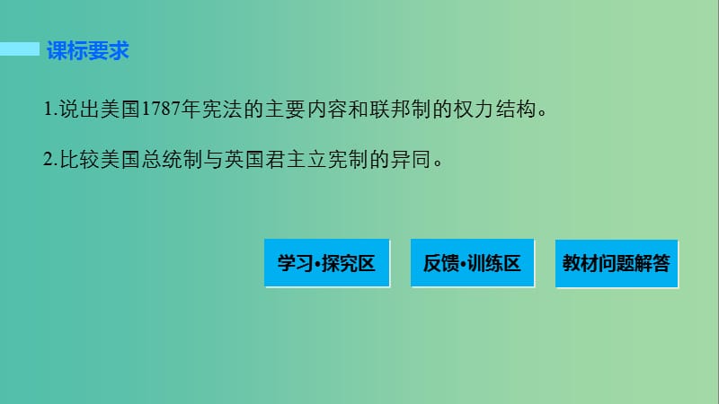 高中历史 第三单元 近代西方资本主义政治制度的确立与发展 10 美国联邦政府的建立课件 新人教版必修1.ppt_第2页