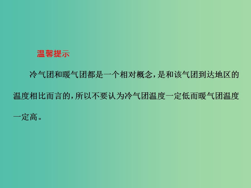 高考地理第一轮总复习 第二章 第三讲 常见天气系统课件.ppt_第2页