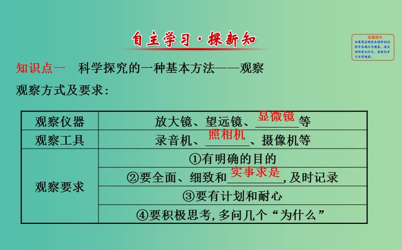 七年级生物上册 1.1.1 生物的特征课件 新人教版.ppt_第2页