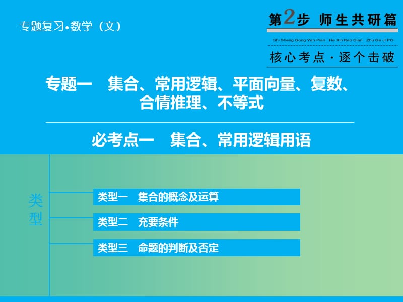 高考数学二轮复习 第1部分 专题1 必考点1 集合、常用逻辑用语课件 文.ppt_第1页