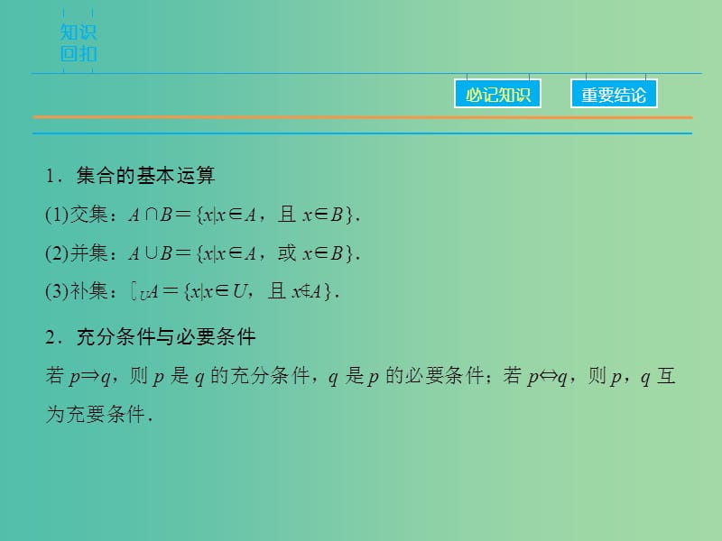 高考数学二轮复习 第1部分 专题1 必考点1 集合、常用逻辑用语课件 文.ppt_第3页