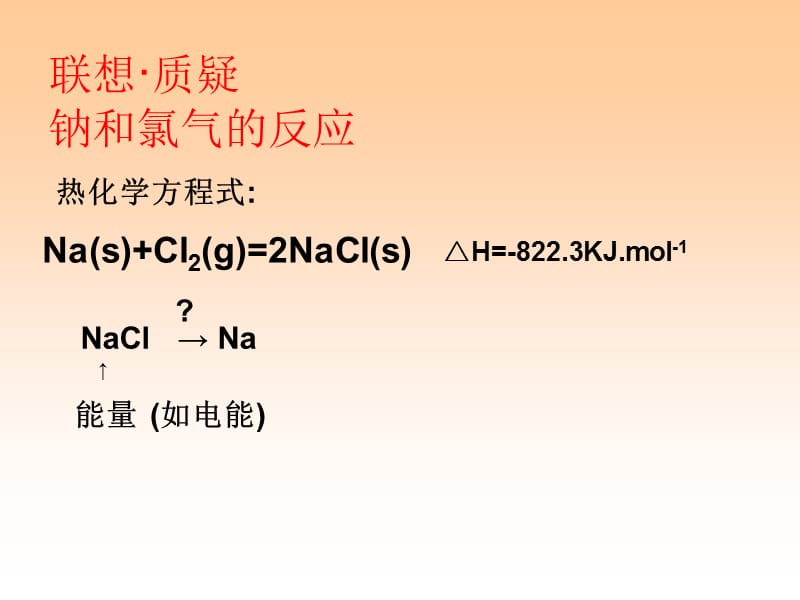 电能转化为化学能-电解.ppt_第3页