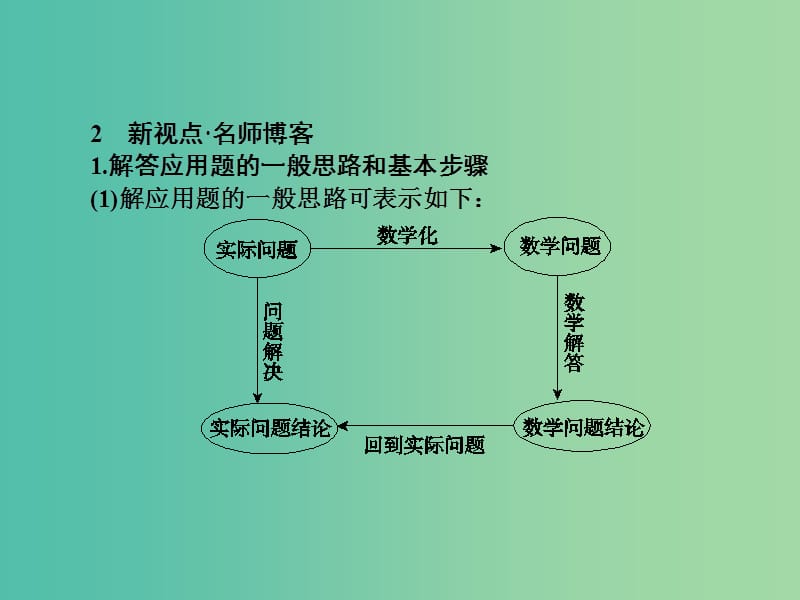 高中数学 3.2第24课时 函数模型的应用实例课件 新人教A版必修1.ppt_第3页