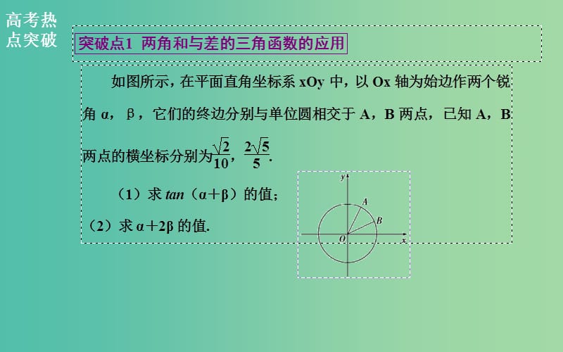 高考数学二轮复习 专题2 三角函数、三角变换、解三角形、平面向量 第二讲 三角变换与解三角形课件 文.ppt_第3页