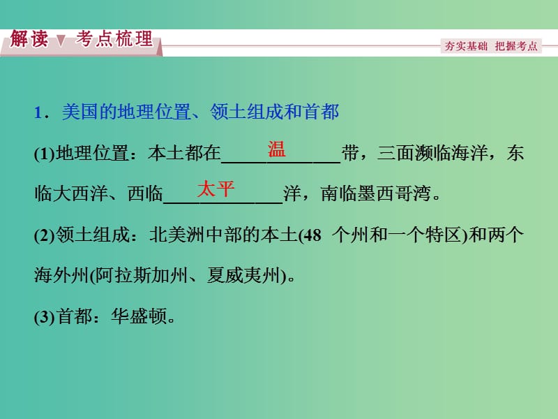 高考地理总复习 第一章 区域地理环境与人类活动 第三节 认识国家课件 湘教版必修3.ppt_第3页