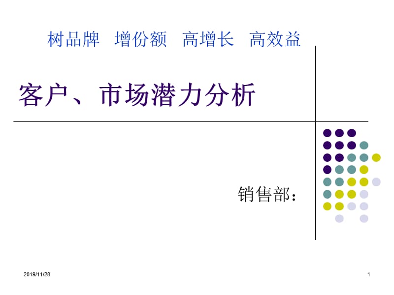 医药代表客户、市场潜力分析.ppt_第1页