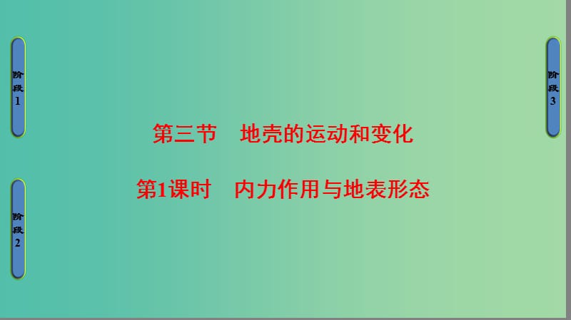 高中地理 第二章 自然地理环境中的物质运动和能量交换 第3节 地壳的运动和变化第1课时课件 中图版必修1.ppt_第1页