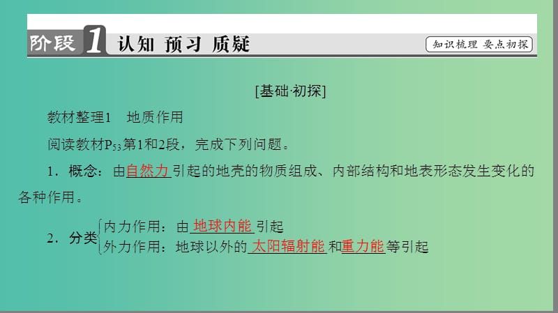 高中地理 第二章 自然地理环境中的物质运动和能量交换 第3节 地壳的运动和变化第1课时课件 中图版必修1.ppt_第3页